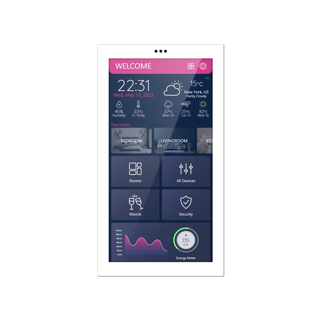 Saturn 5.7" Touch Panel ,White